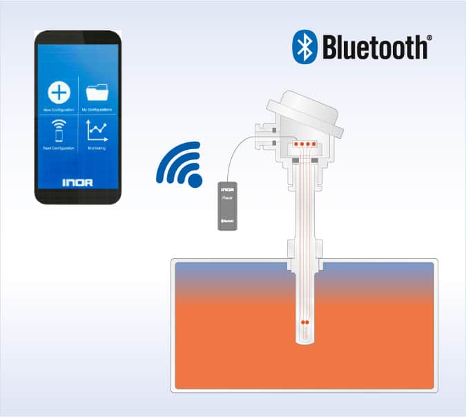 IPAQ 330 - Wireless monitoring via Bluetooth